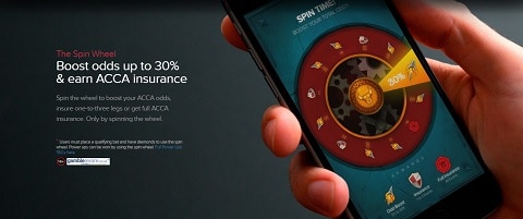 BetBull The Spin Wheel